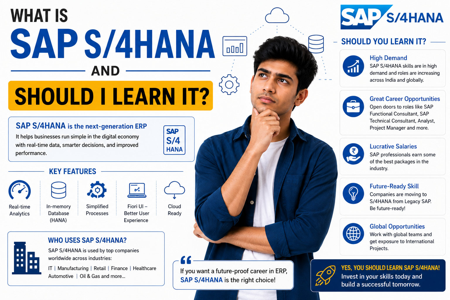 What Is SAP S/4HANA and Should I Learn It?