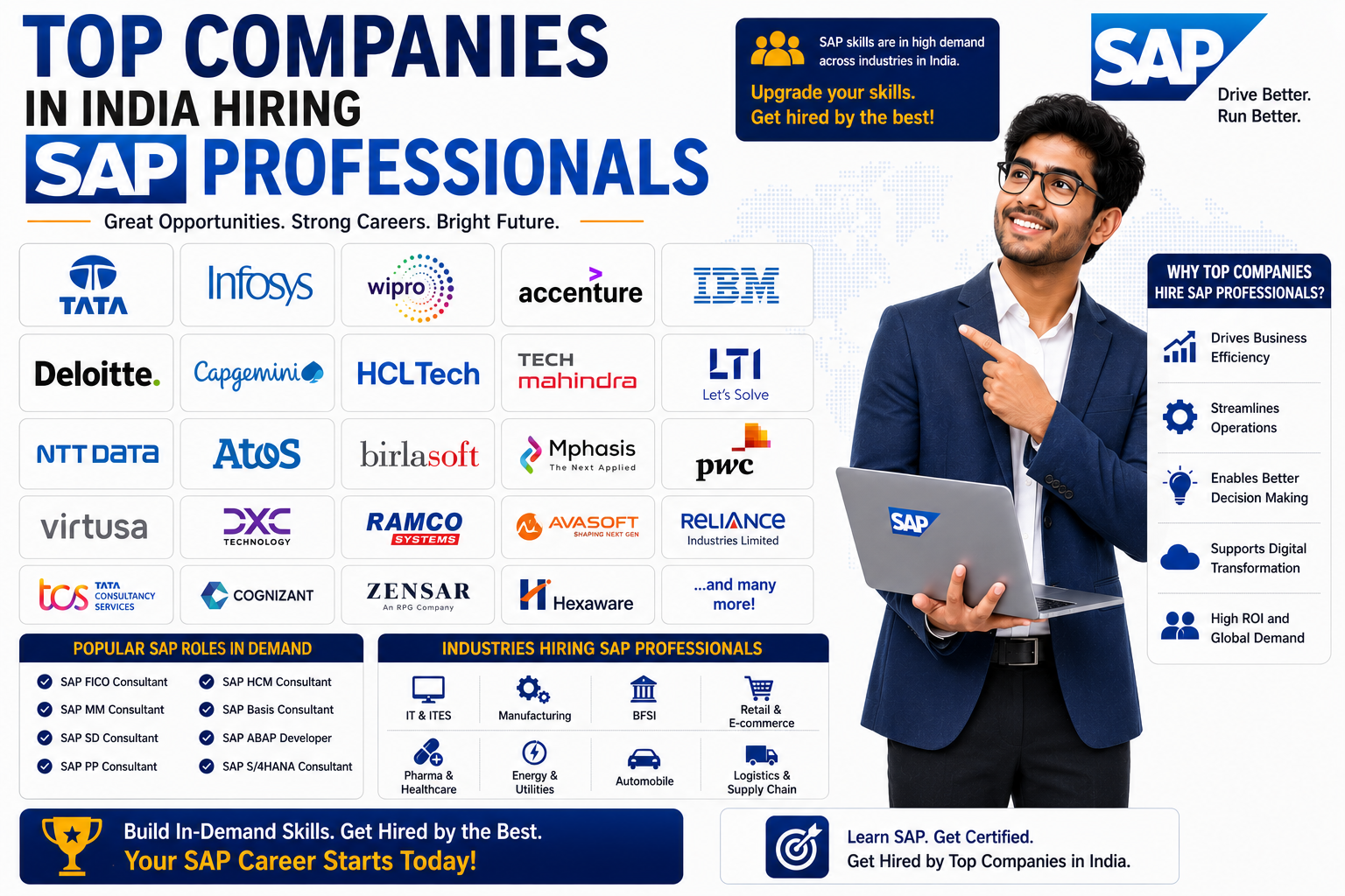 Top Companies in India Hiring SAP Professionals in 2026