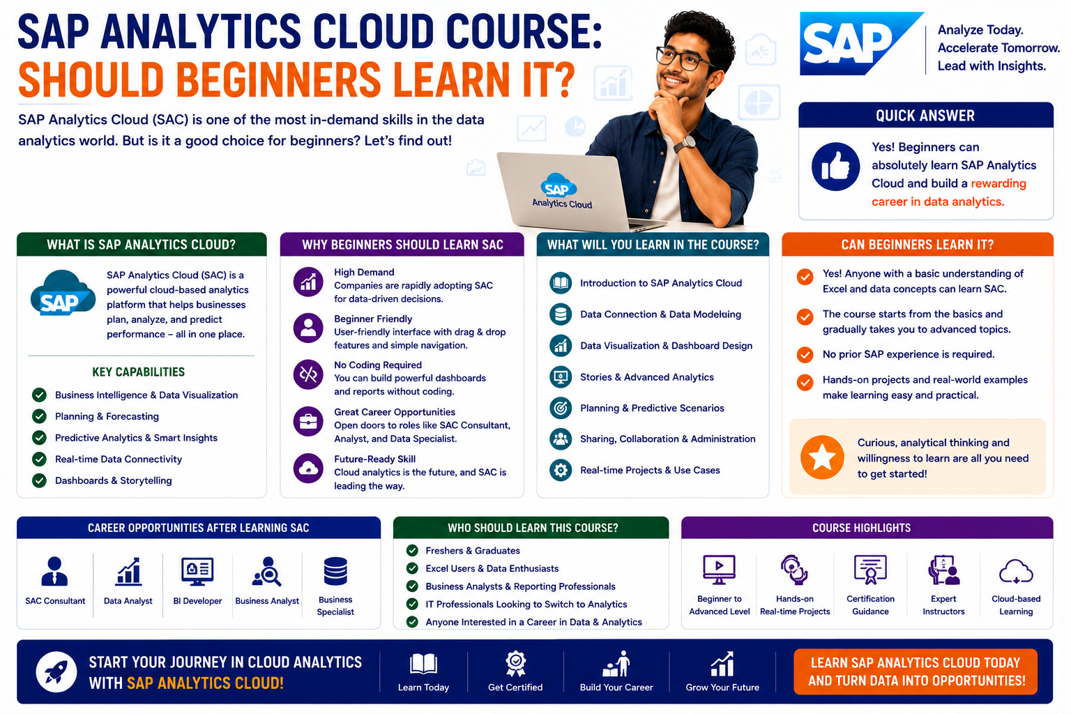 SAP Analytics Cloud Course: Should Beginners Learn It?