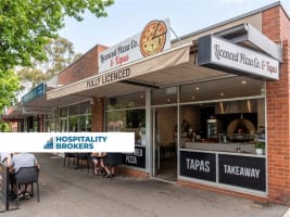 Fyshwick Cafe/Takeaway | 5x5 Year Lease