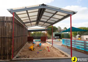 FOR SALE – Thriving Childcare Centre in Western Regional Victoria , VIC