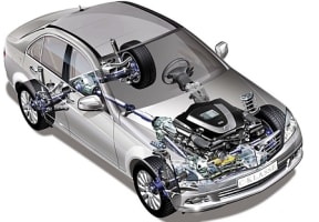 Tyre Service plus Automotive Repair workshop for Sale