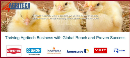 Bbli7nhgm3td7dxtqrni