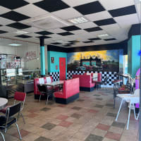 Popular Cafe/Diner in Prime Wellington Location with Growth Potential