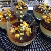 Successful Catering Business For Sale