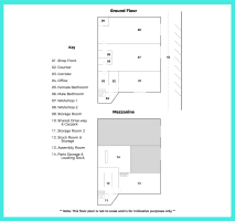 Mowing Industry Retail, Servicing, and Repair Business w/ 20 Years of Operations