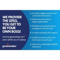 21052 - PREMIUM VENDING FRANCHISE FOR SALE RANDWICK. PRIME SITES, FULL TRAINING