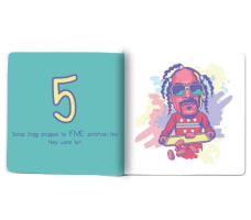 Dhs4r24odezohstpnycs