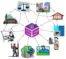 Specialist boutique Strata Management agency in Wagga Wagga