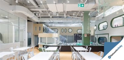 Childrens indoor play Centre for Sale Bankstown