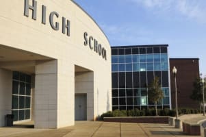 Unique, Import, Wholesale/Distribution and Online School Products Business #424