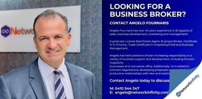 Premium Wellness Centre High Revenue Strong Systems Wollongong Sydney