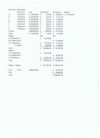 AIRBNB PROPERTY INVESTMENT . UNIQUE INVESTMENT. RETIRE IN ONE YEAR