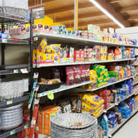 Coming Soon - Pet Supplies Business - Very Solid