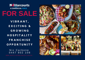 Exciting, Vibrant & Fun Hospitality Franchise Opportunity