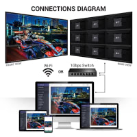 Giaeug3lb4qhnodtc1l8