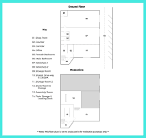 Mowing Industry Retail, Servicing, and Repair Business w/ 20 Years of Operations