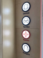 Retail Dealership Opportunities – Smart Phones Group – Sydney, NSW