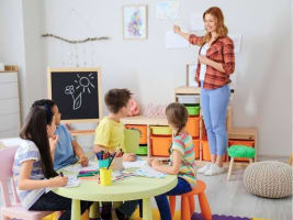 High-Demand Inner West Childcare Centre - 70+ Places