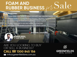 Thriving Specialty Retail Business – Profitable, Proven & Primed for Growth