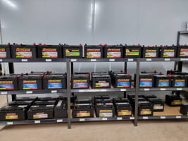 Specialty Retail Business For Sale