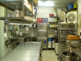 FAMOUS LITTLE CAKESHOP - EASY TO RUN!