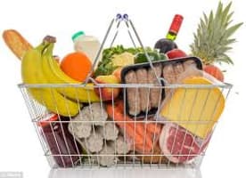 Thinking of Selling your Supermarket?