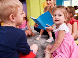 Brand New Childcare Centre for Sale - Central Coast NSW