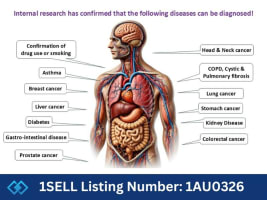 INVEST IN THE FUTURE OF MEDICAL DIAGNOSTICS!