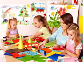 Highly Profitable Childcare in Central Coast