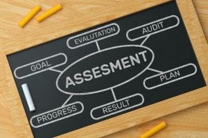 Established National RTO  Specialising in TAE Training and Assessment  Profit $1,370,703