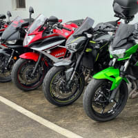 Motorcycle Dealership, Nowra NSW | ID: 1377