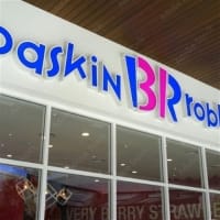 Exceptional opportunity - world leading chain of ice cream