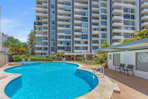 Surfers Paradise Mixed Letting – Profitable Investment Opportunity - ID 8299