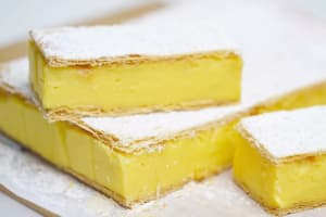 Charming Cafe for Sale in the Heart of Melbourne's North-East!