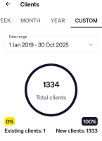 Water Cartage & Delivery Business