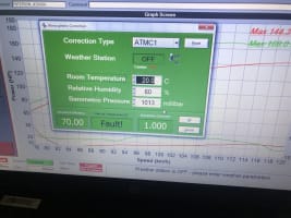 Remapping and dyno tuning Roo Systems Franchise (Massive Price Drop) Now $39000