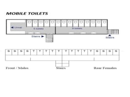 Geoffs Mobile Showers & Toilets - Hire Services with Prime Movers