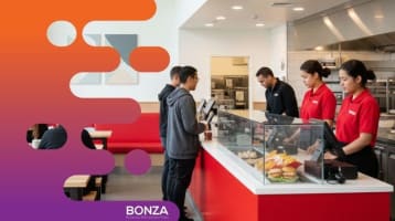 36480 - Profitable Food Retail Franchise Under Management