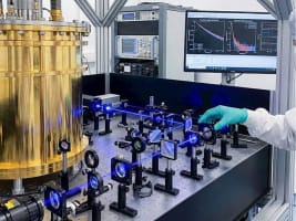 Established Laser & Photonics Business - Under Management