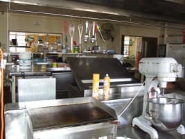 Successful Catering Business For Sale