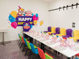 Established Children's Playland & Café Franchise  Chipmunks  Sydney