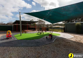 FOR SALE – Thriving Childcare Centre in Western Regional Victoria , VIC