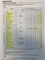 Motorcycle Service Business For Sale