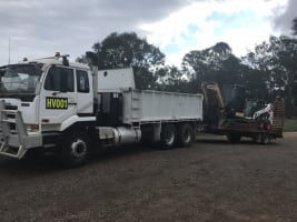 Successful and Reputable Concrete business with diverse and loyal clients