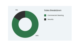 Rt3le3bkrv7mgbclmwqj