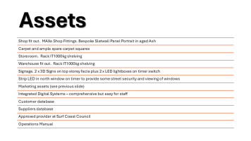 A Unique Opportunity