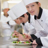 Funded Hospitality, retail and Business RTO (REF: 1542)