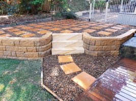 Highly Reputable Gardening and Landscaping Company | ID: 1381