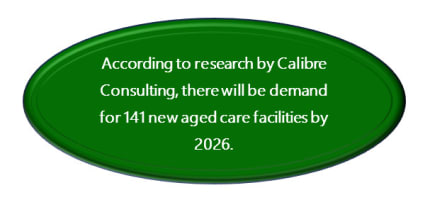 UNDER OFFER - UNDER CONTRACT